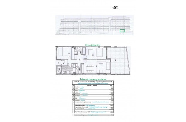 Nueva construcción  - Apartment - Relleu - pueblo