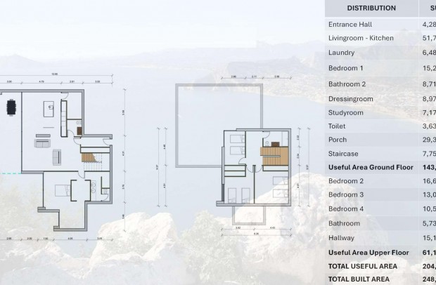 New Build - Detached House / Villa - Pinoso - Campo