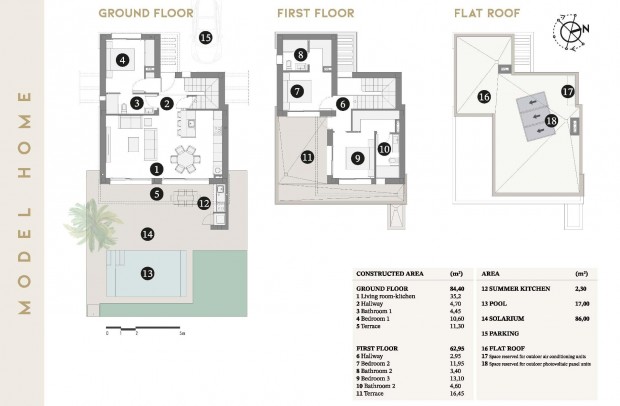 Nueva construcción  - Villa Detached - San Javier - Santiago De La Ribera
