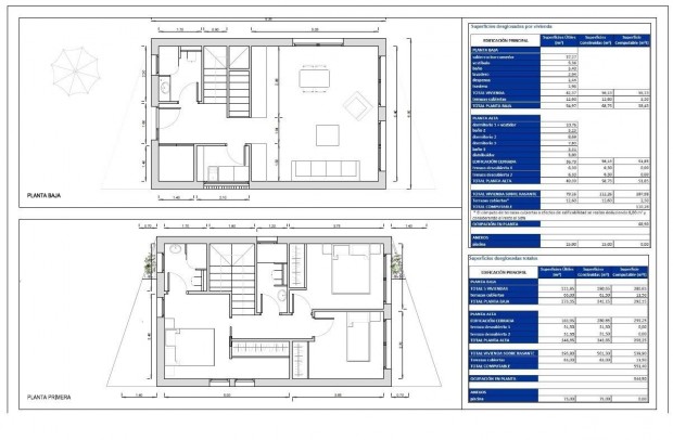 Nouvelle construction - Villa Detached - Finestrat - Balcón de finestrat